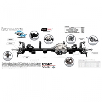 Preview: JL JT Ultimate Dana 44 Vorderachse E-Locker 5.38 Spicer 18-