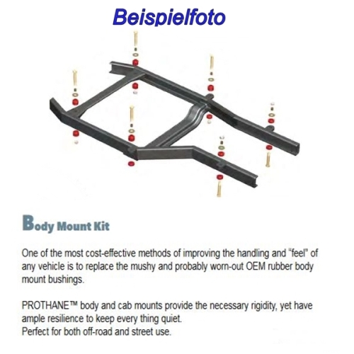 Jeep CJ CJ5 CJ7 Karosserie Body Lift Kit 1" 25mm Polyurethan