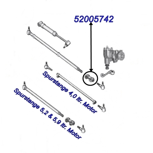 ZJ ZG stellhülse Schubstange Spurstange+Schellen 93-98