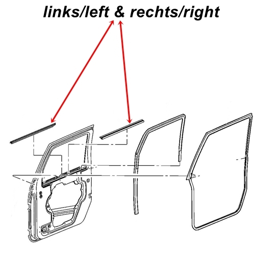 JK 4teiliges Set Abstreifer Schachtleiste Tür vorne 07-18